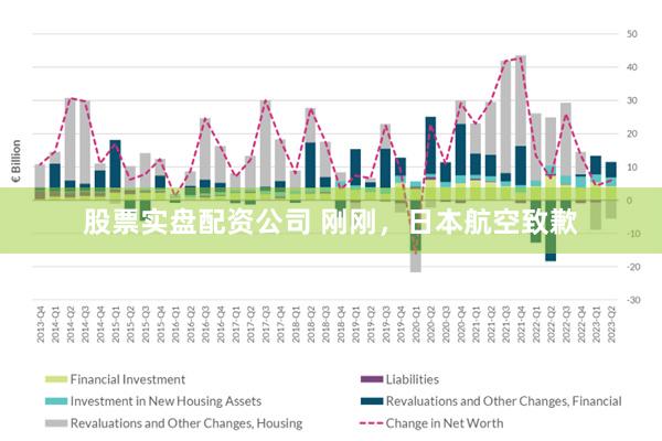 股票实盘配资公司 刚刚，日本航空致歉